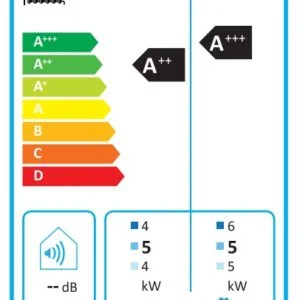 Panasonic 5 kw monoblock